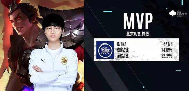 往集中在本 往集中在本