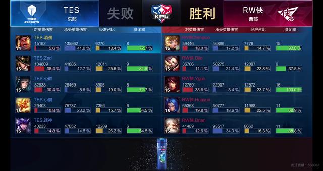 【中甲】19次射门仍遭绝杀，广州队保级后遭遇两连败.